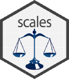 scales