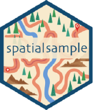 spatialsample
