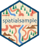 spatialsample